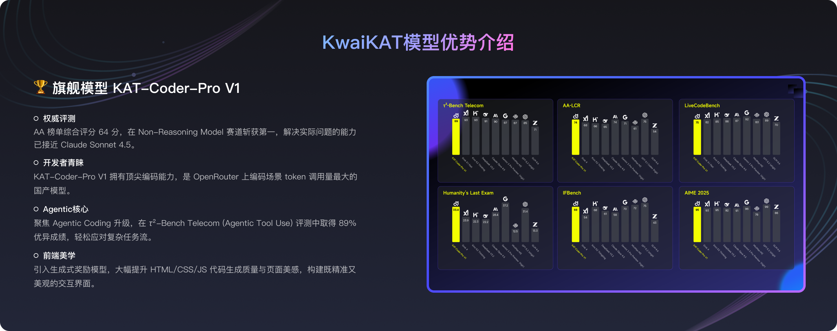 coding plan advantages